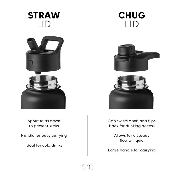 Summit Water Bottle with Straw Lid and Chug Lid Cheap - Image 3